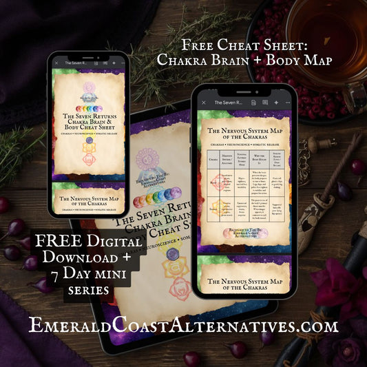 Free Cheat Sheet: Chakra Brain + Body Map