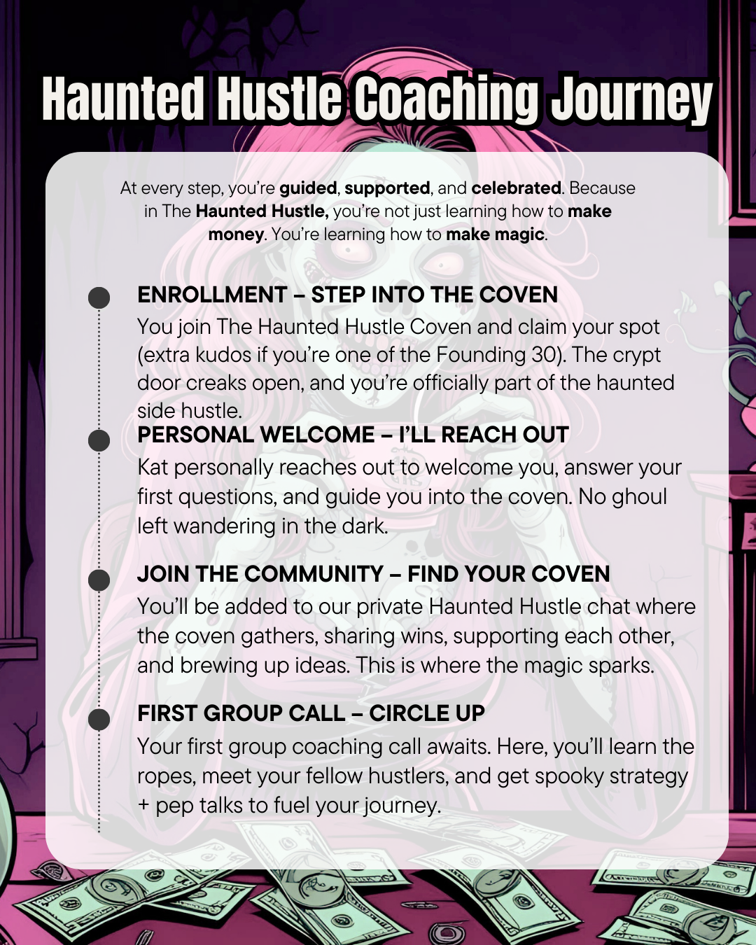Haunted Hustlers VIP COVEN Affiliate program
