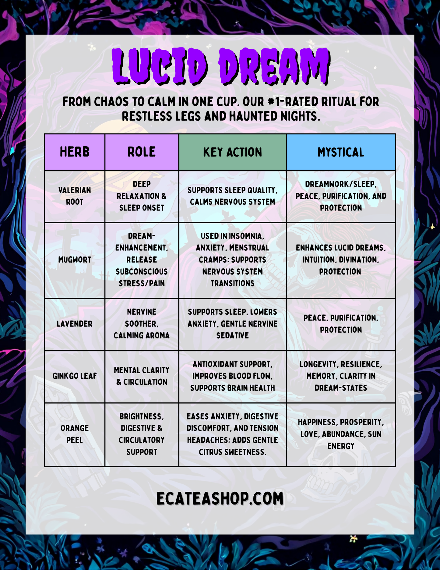 Lucid Dream - Instant Relaxation Tea